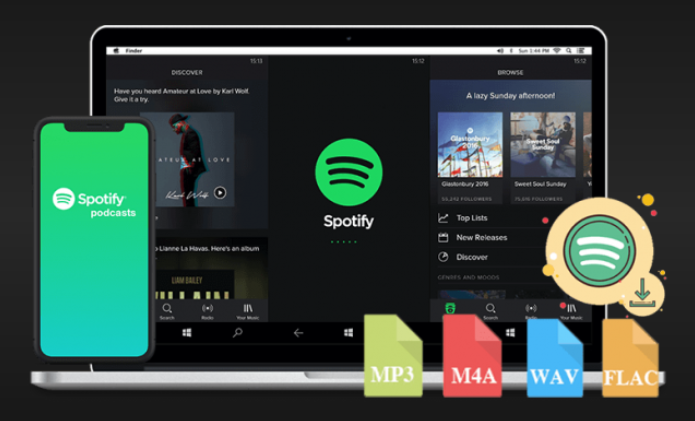UkeySoft Spotify Music Converter | PasteTFXD