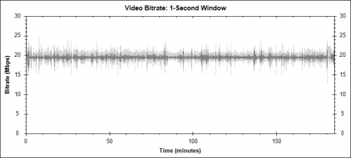 Dhoni-00007-bitrate-01s.png
