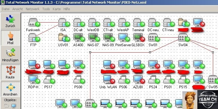 Total network. Мониторинг компьютерной сети. Программы для мониторинга ЛВС. Total Network Monitor. Total Network Monitor 2.