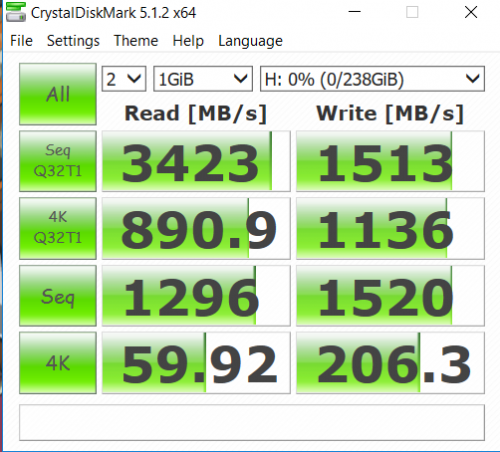 symantec