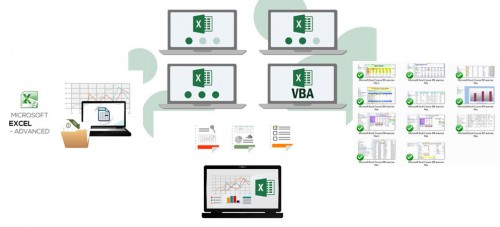01 MS Excel from Beginner to Advanced