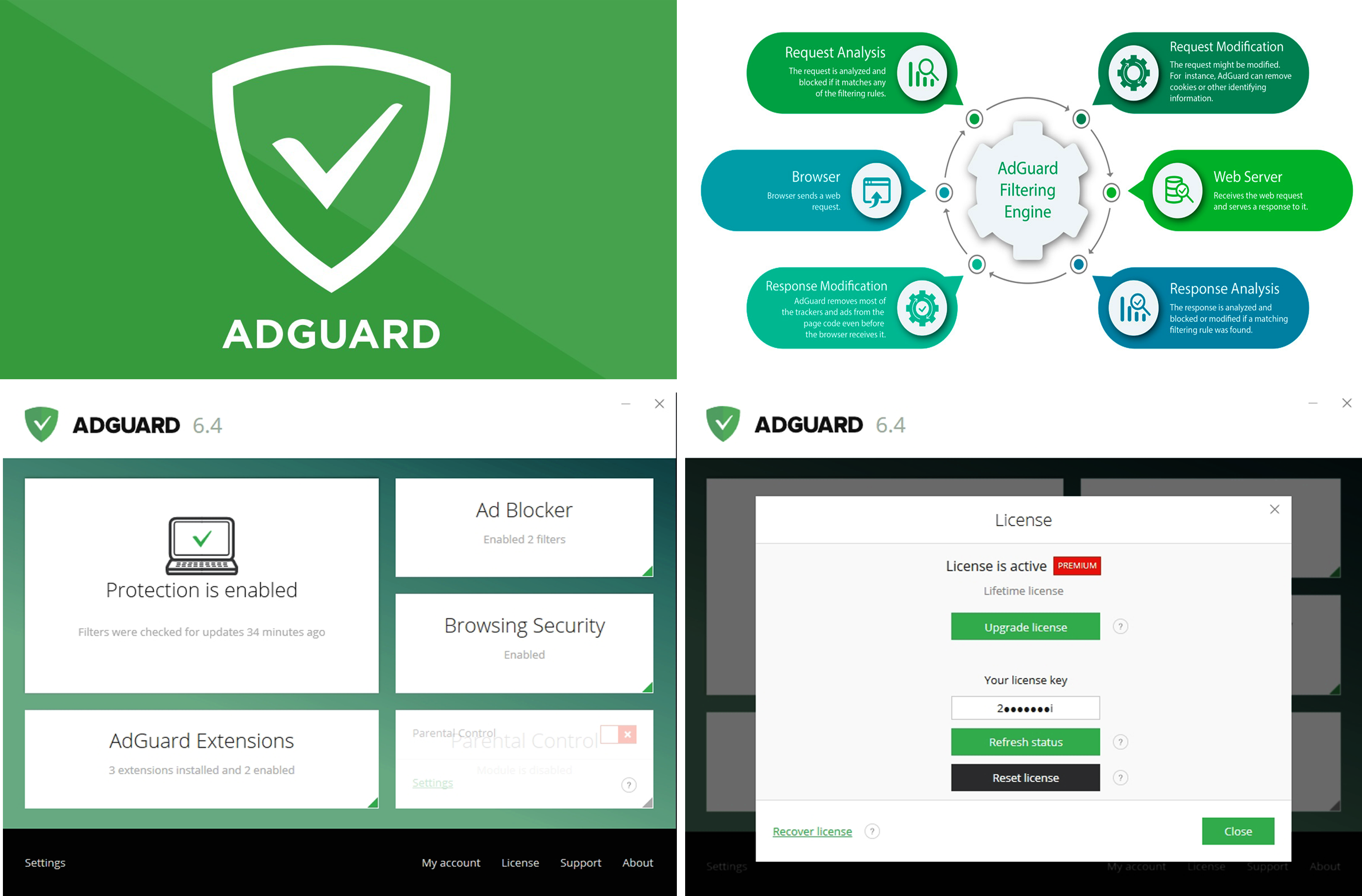 Adguard. Adguard значок. Adguard Premium. Adguard VPN.