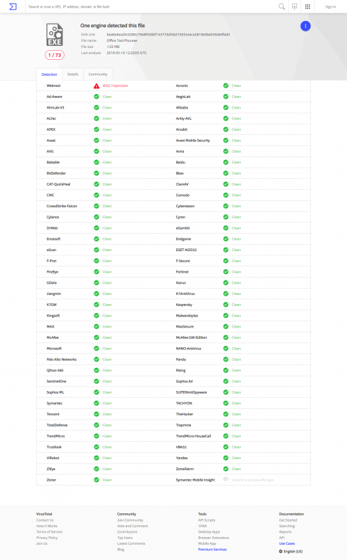 FireShot Capture 022 VirusTotal www.virustotal.com