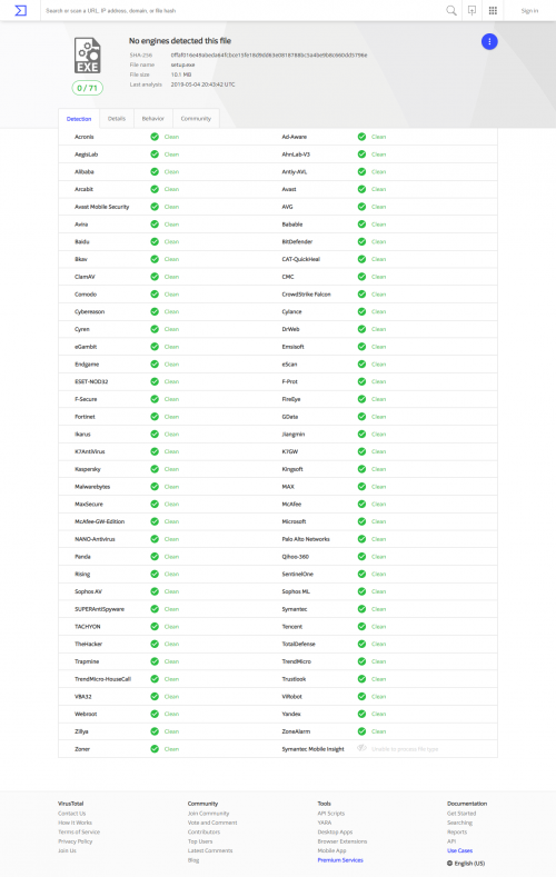 FireShot Capture 027 VirusTotal www.virustotal.com