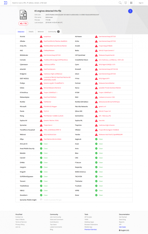 FireShot Capture 026 VirusTotal www.virustotal.com