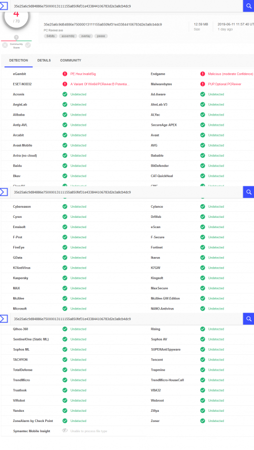 FireShot Capture 001 VirusTotal www.virustotal.com