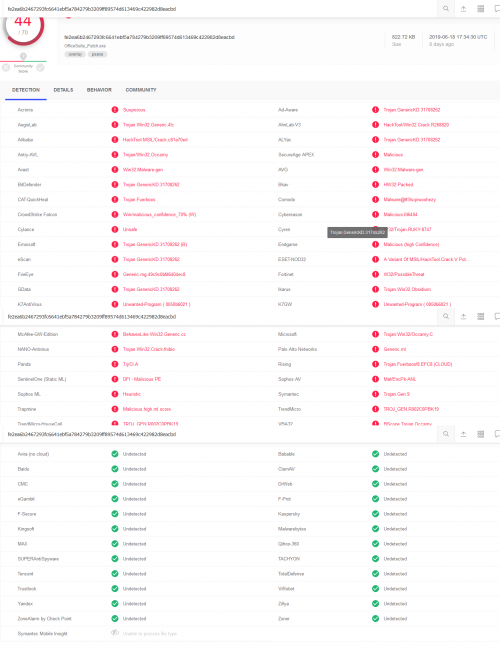 FireShot Capture 009 VirusTotal www.virustotal.com