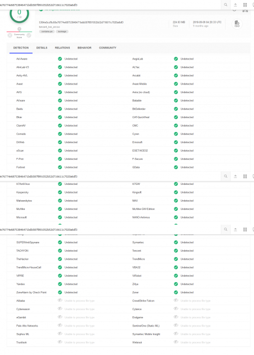 FireShot Capture 018 VirusTotal www.virustotal.com