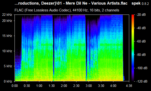 01 Mere Dil Ne Various Artists.flac