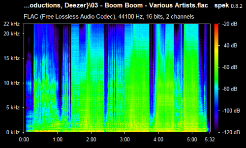 03 Boom Boom Various Artists.flac