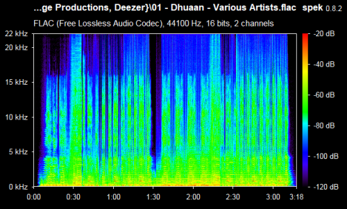 01 Dhuaan Various Artists.flac