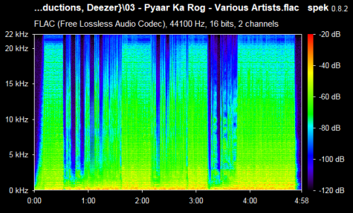 03 Pyaar Ka Rog Various Artists.flac