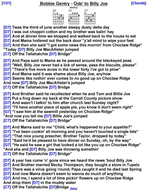 Bobbie Gentry Ode' to Billy Joe (1)