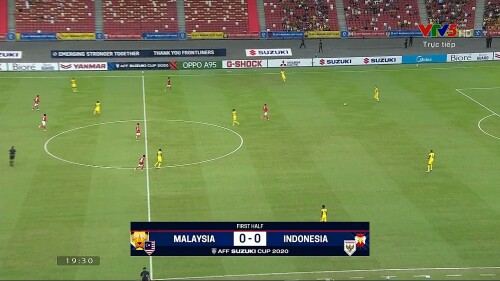 AFF Suzuki Cup 2020 Group B MD5 Malaysia v Indonesia 1st Half