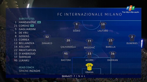 UCL 22 23 Final Man City v Inter Milan FPT 1st Half.mkv 20230611 124026.622