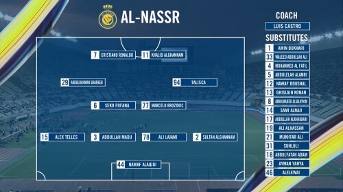 Friendly Match Al Nassr v Inter 27.07.2023 FEED.ts 20230731 104411.119