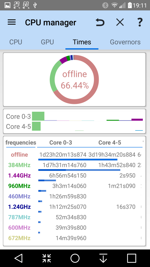 Qi6wfR