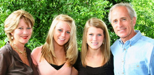 The Corker Family