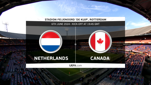 Netherlands v Canada sat feed 1080i@4:2:2 by joshp79