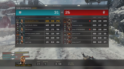 Stats